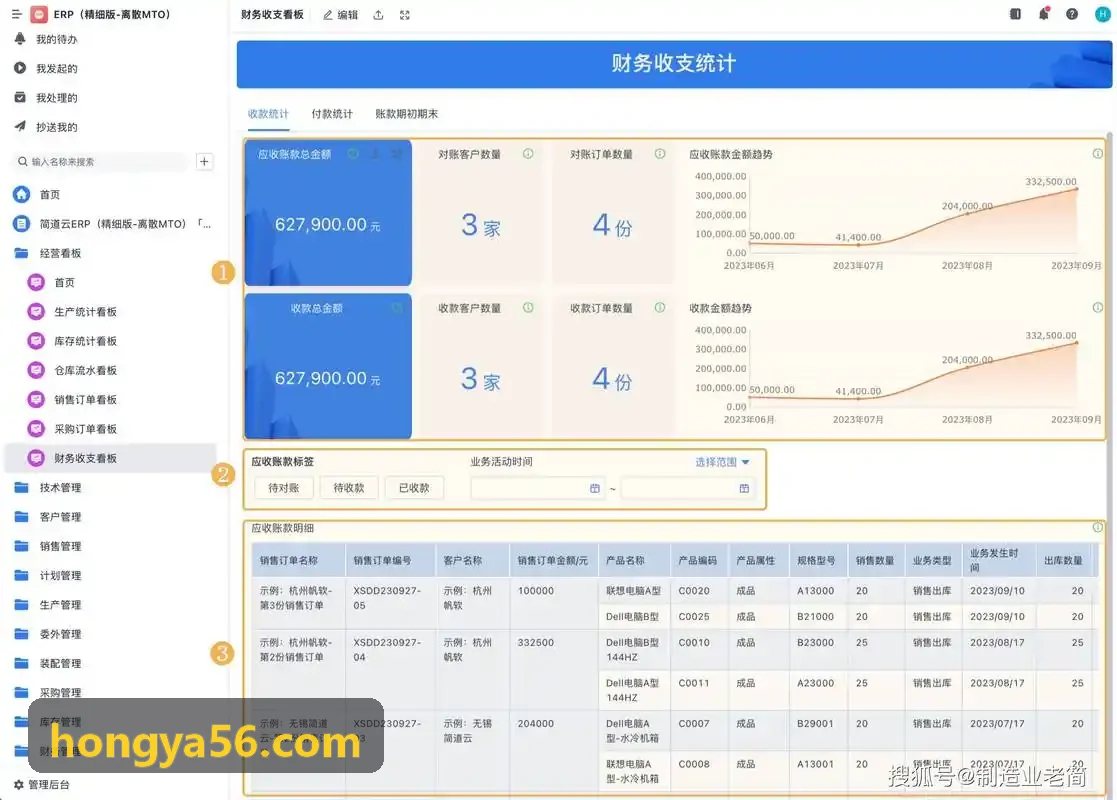 J9国际决策看板与空间测算应用